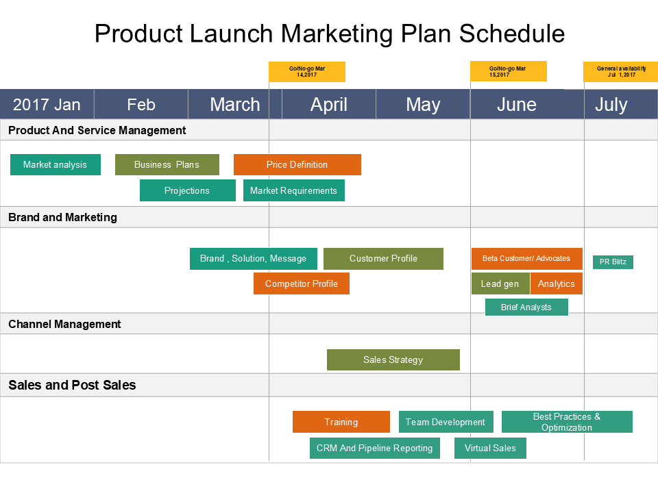 Calendar and launch timeline planning documents